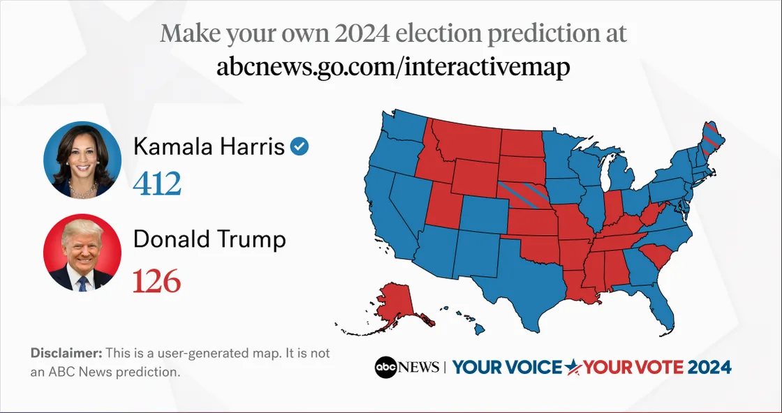 An ABC News interactive map graphic showing a fictional 2024 U.S. presidential election result with Kamala Harris winning…