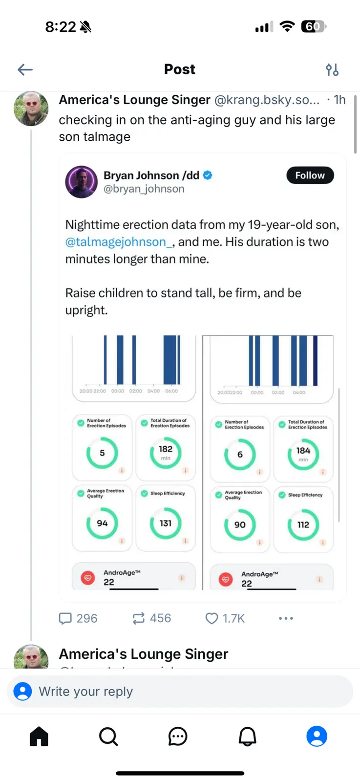 A screenshot of a social media post by Bryan Johnson showing side-by-side health data charts comparing his nighttime…