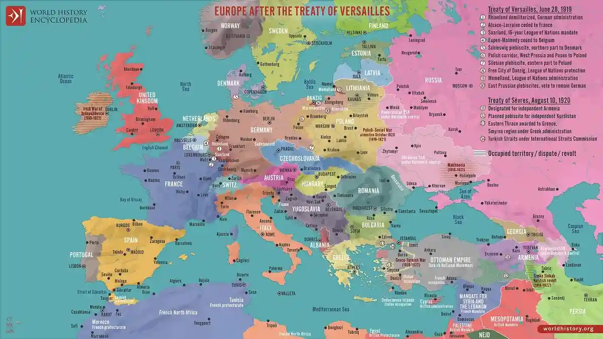 The Impact of the Treaty of Versailles on Europe: A Historical Overview