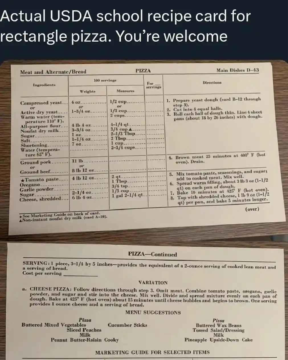 A vintage USDA school recipe card for 'PIZZA' is shown, detailing ingredients and directions for a rectangular pizza using…