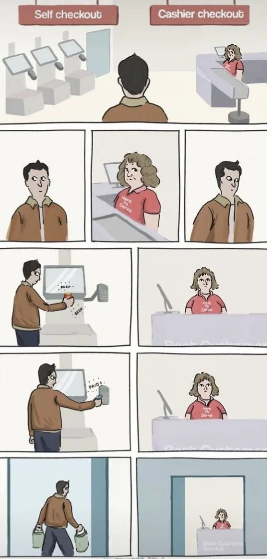 A comic strip compares self-checkout and cashier checkout. A man uses self-checkout, scans items, and pays with a card. The…