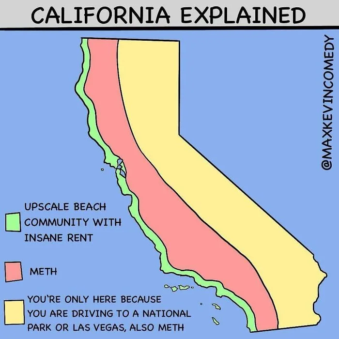 A cartoon map of California divided into three color-coded zones: a green coastal strip labeled 'upscale beach community…