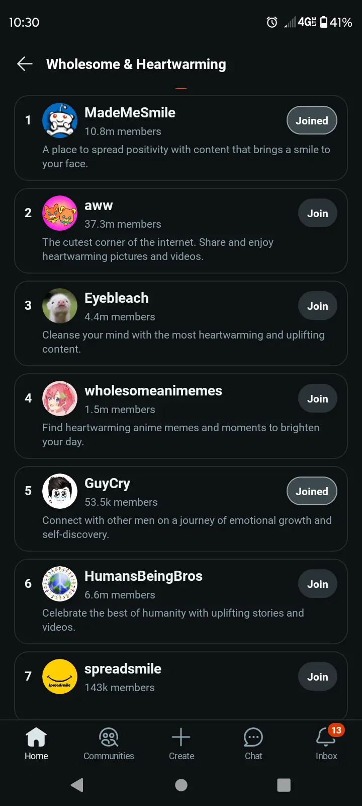 A screenshot of a mobile app's 'Wholesome & Heartwarming' community list, showing seven communities ranked by popularity…