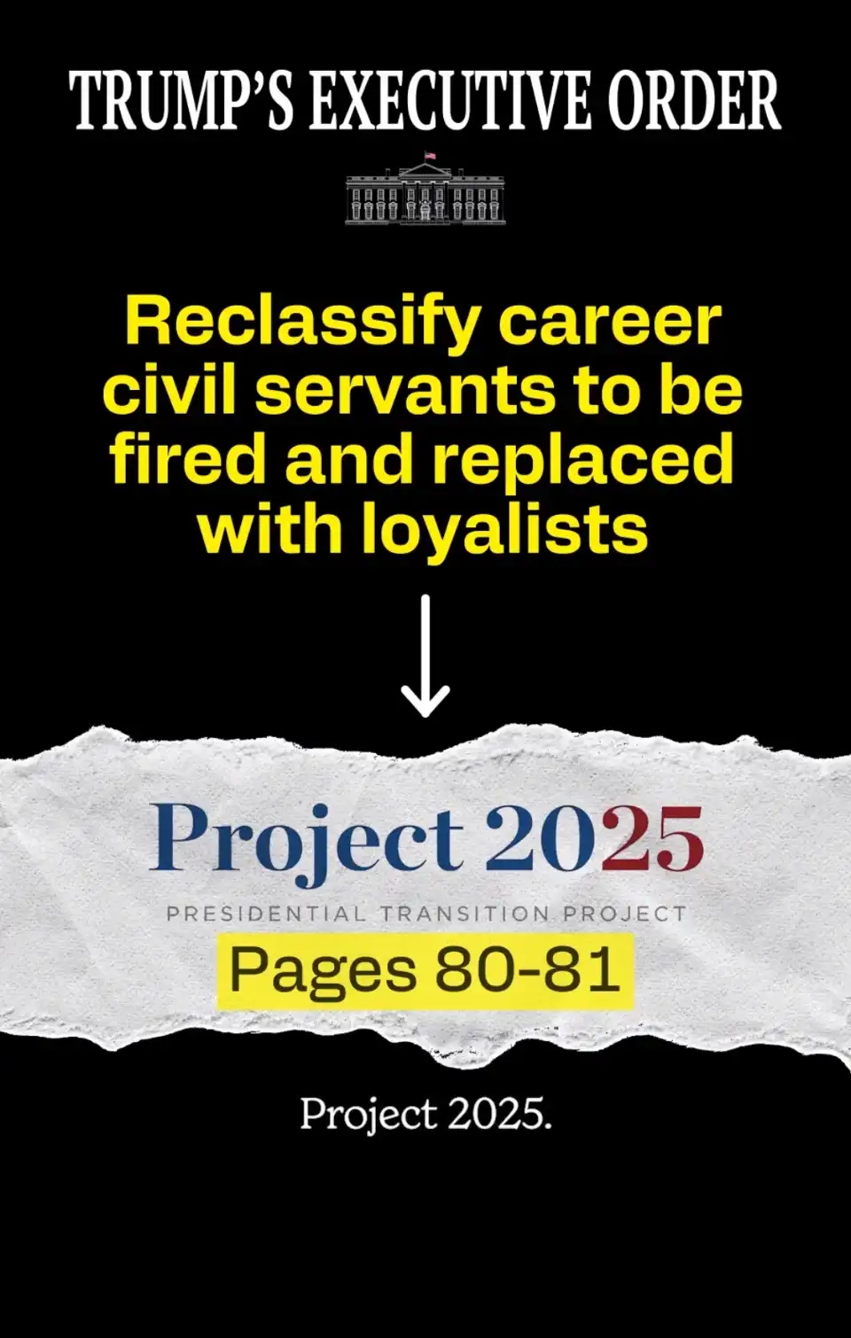 A black background image displays 'TRUMP'S EXECUTIVE ORDER' above a White House icon, followed by yellow text stating…