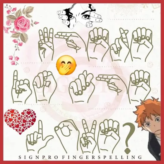 An image displays multiple hand gestures arranged in rows, resembling American Sign Language (ASL) fingerspelling, with a…