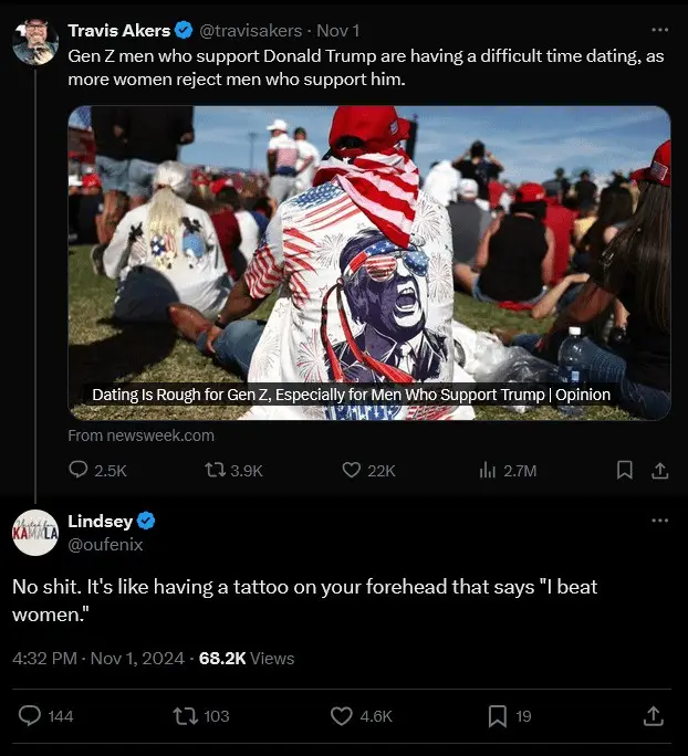 A screenshot of a Twitter thread shows a tweet from Travis Akers with an image of a man wearing a Trump-themed shirt and red…