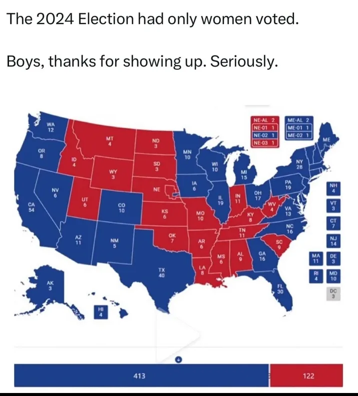 A political map of the United States with states colored red or blue, showing electoral votes. Overlaid text reads: 'The…
