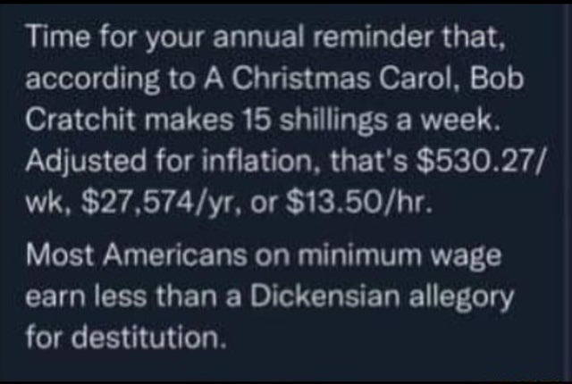 A dark blue background displays white text that calculates Bob Cratchit's adjusted wages from 'A Christmas Carol' and…