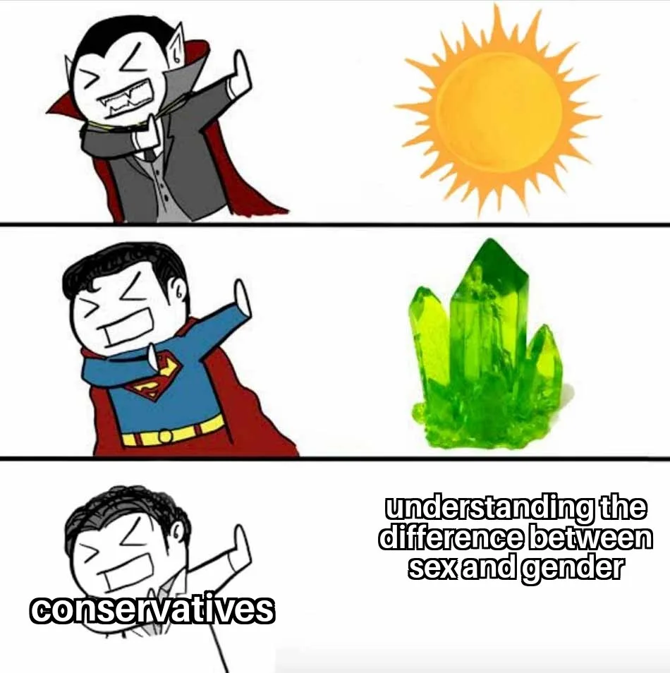The image shows three panels: top panel has a cartoon vampire character next to a sun; middle panel has a cartoon Superman…