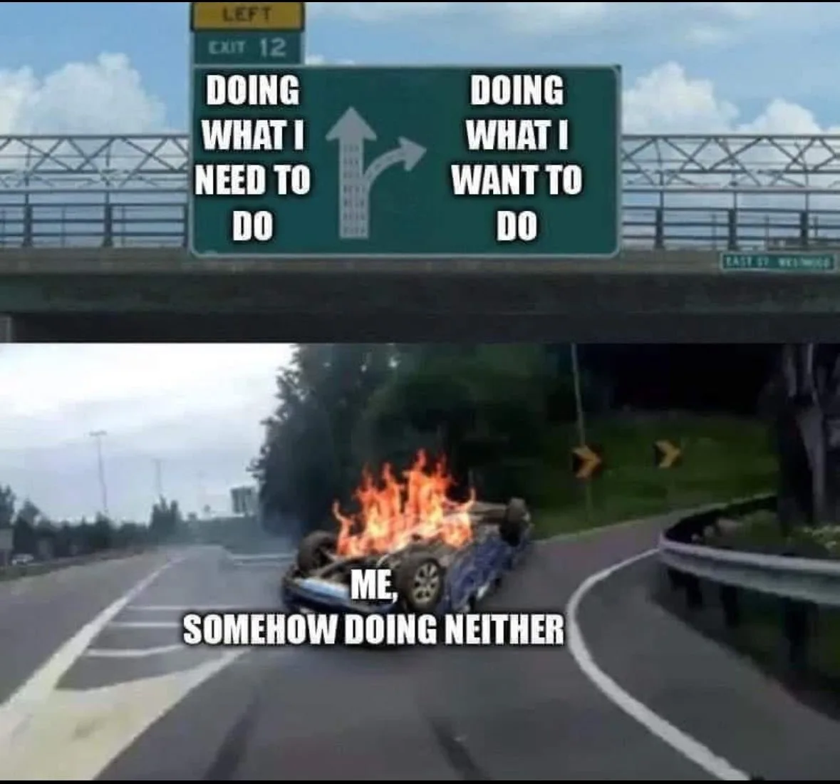 The top panel shows a highway exit sign with two paths: one labeled 'DOING WHAT I NEED TO DO' pointing straight, and another…