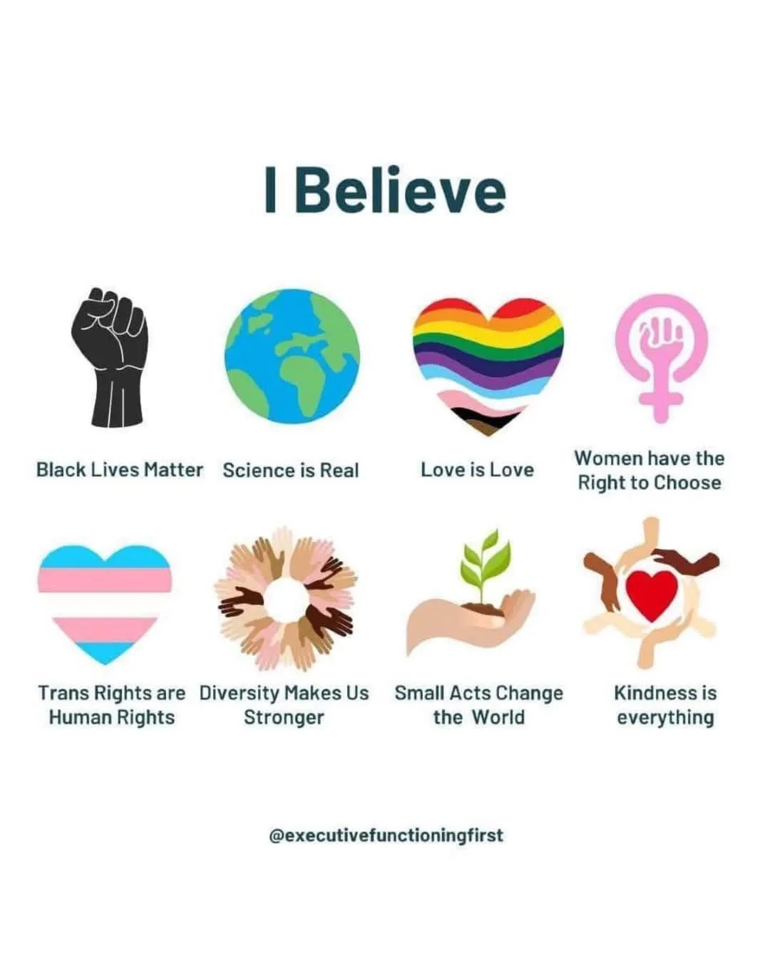 An infographic titled 'I Believe' displays eight icons representing progressive values, each with a caption: a raised fist…
