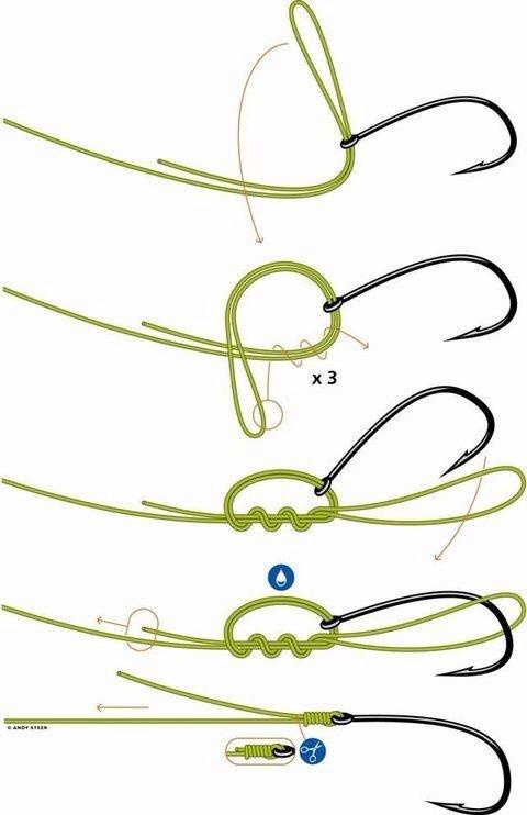 A diagram showing step-by-step instructions for tying a fishing knot, with green fishing line and a black fishing hook…