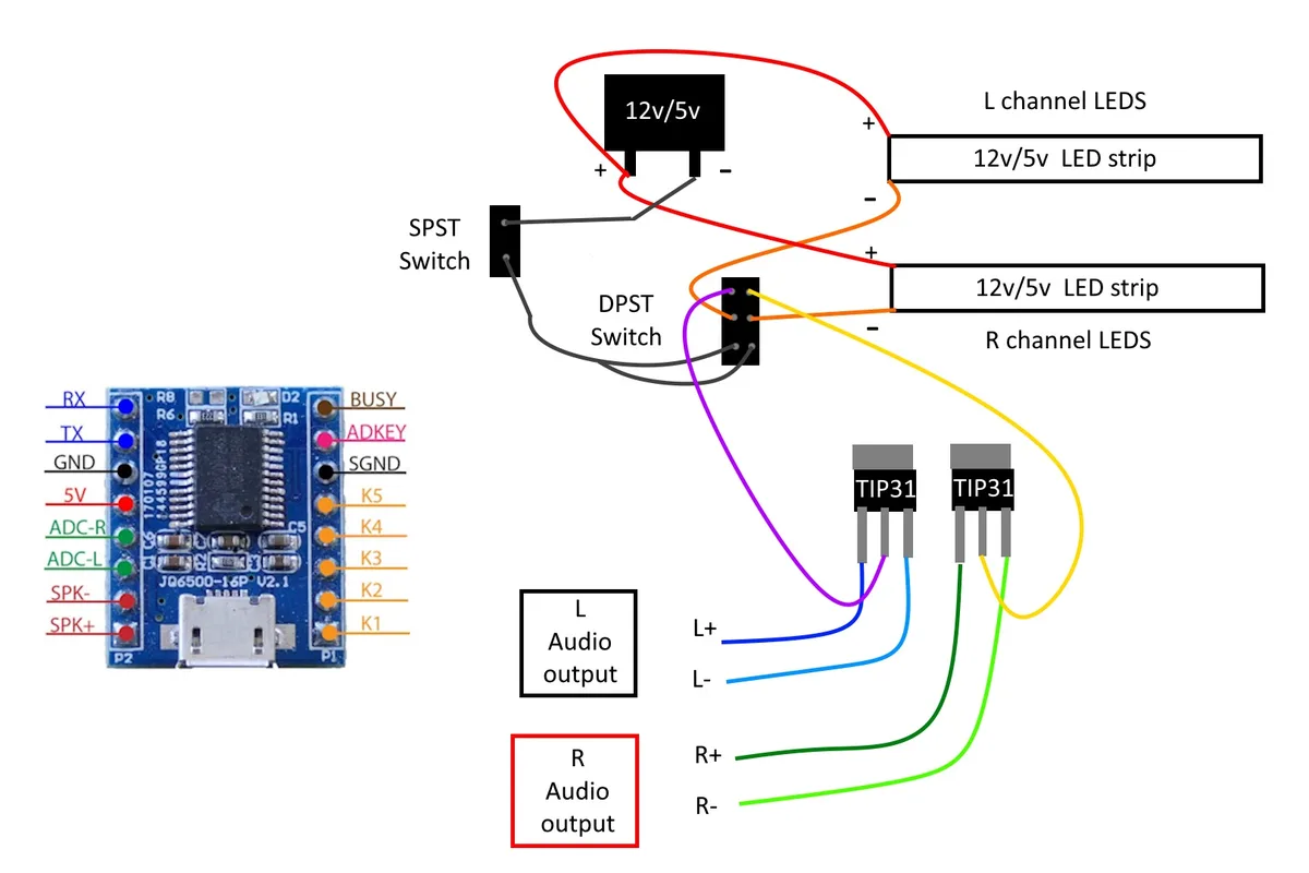 A schematic diagram shows a circuit with a blue audio module on the left, connected via wires to two TIP31 transistors…