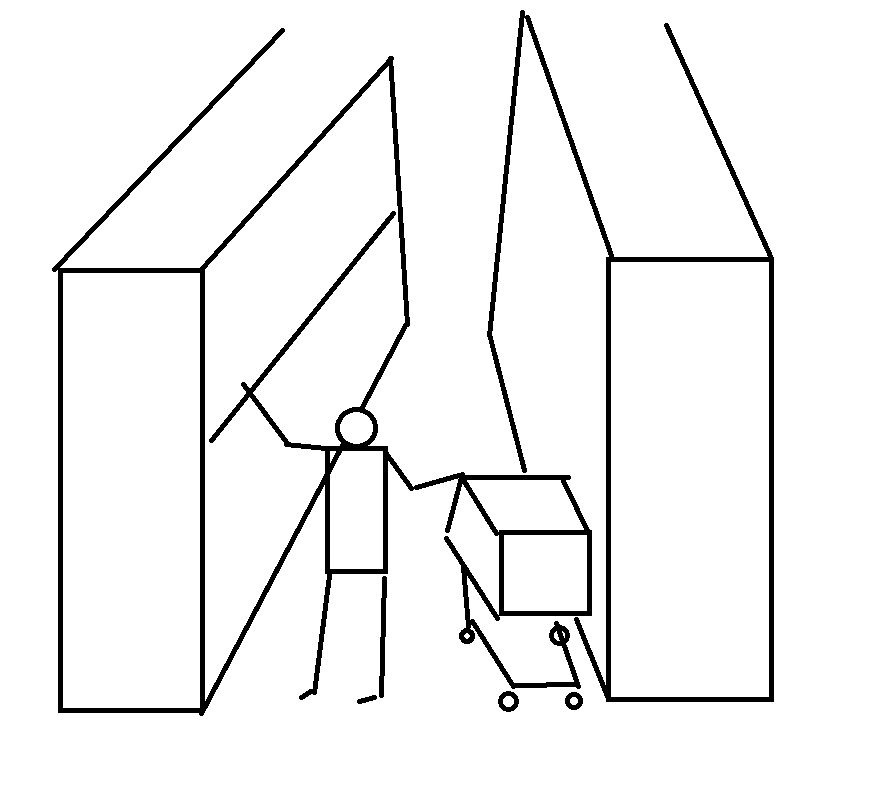 A simple black-and-white stick figure drawing shows a person pushing a shopping cart between two tall, narrow buildings. The…