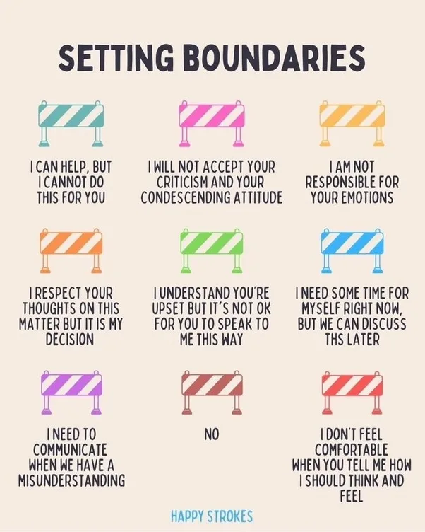 Establishing Healthy Boundaries for a Better Life