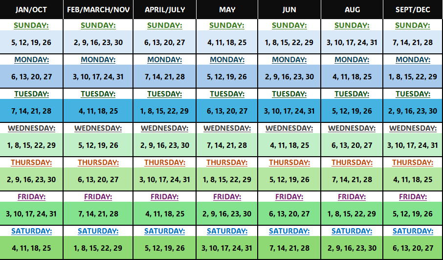 I Created a Yearly Calendar with Dates but No Month Layout