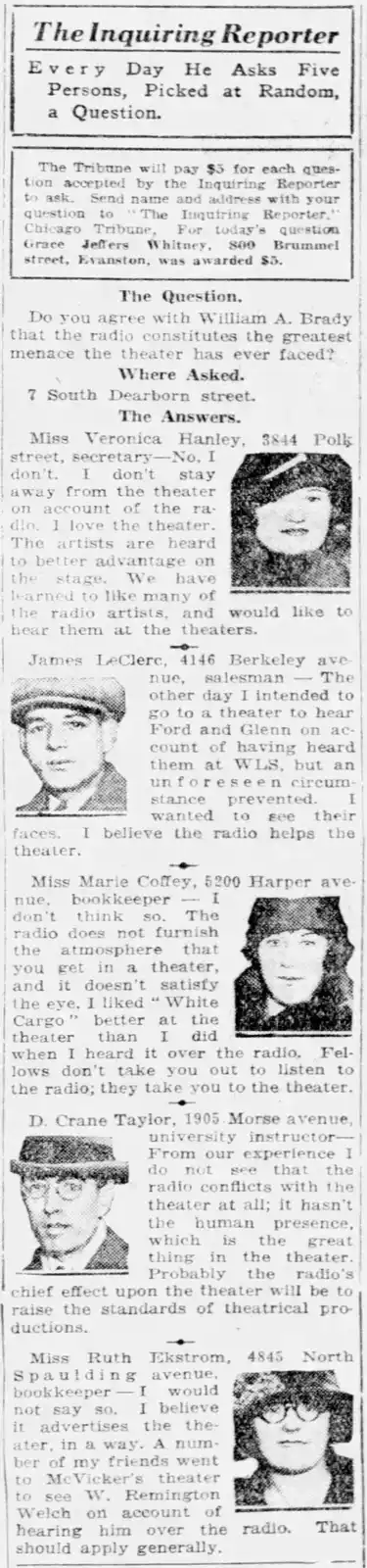 A vintage newspaper clipping from 'The Inquiring Reporter' column shows five people's photos and their answers to the…