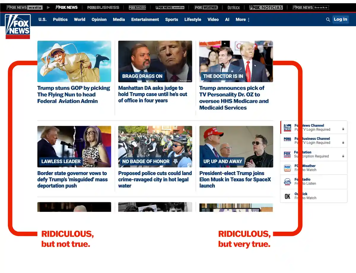 A screenshot of a Fox News website homepage with six fake news headlines overlaid with humorous captions. The left column's…