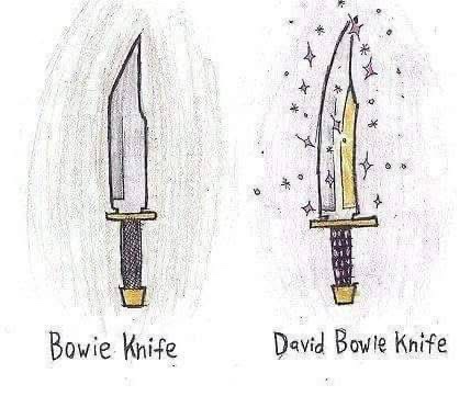A hand-drawn image shows two knives side by side. The left knife is labeled 'Bowie Knife' and is a simple, plain blade. The…