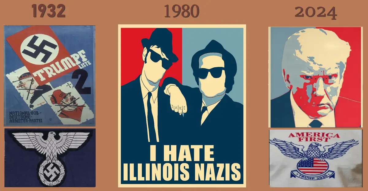 The incredible transformation over the past 40 years