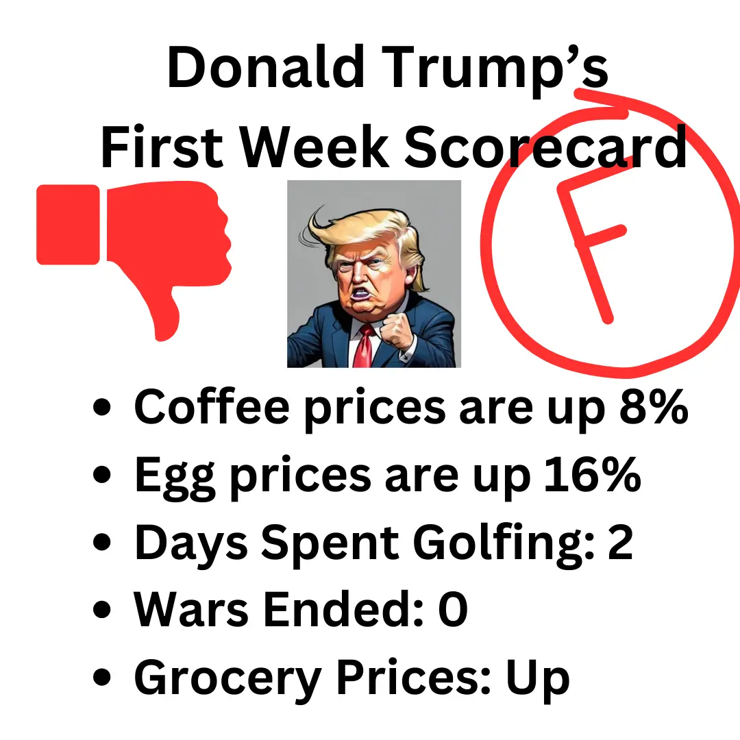 A meme titled 'Donald Trump's First Week Scorecard' features a cartoon image of Donald Trump with a red thumbs-down icon on…