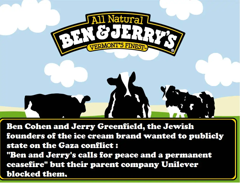 The image displays the Ben & Jerry's logo above silhouettes of cows in a pastoral field. A black text box at the bottom…