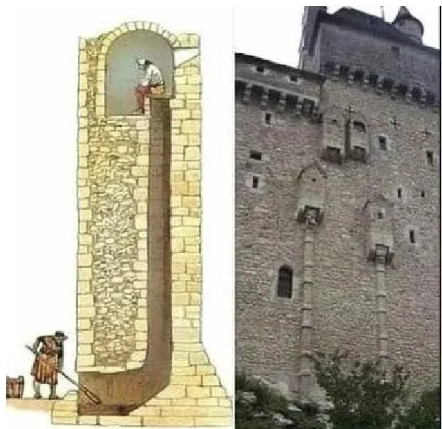 The Unusual Toilet of a Medieval Castle