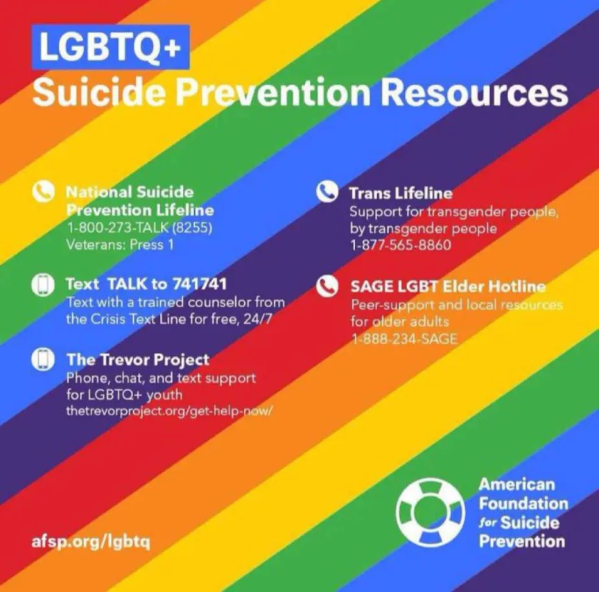 A rainbow-striped infographic listing LGBTQ+ suicide prevention resources including National Suicide Prevention Lifeline…