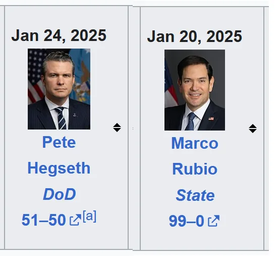 A split-screen image shows two men in suits, Pete Hegseth labeled 'DoD' with a 51-50 score dated Jan 24, 2025, and Marco…