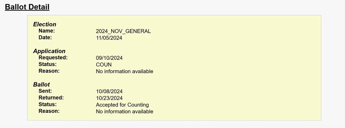 A screenshot of a ballot detail page showing an application for the 2024 November General Election, with the application…