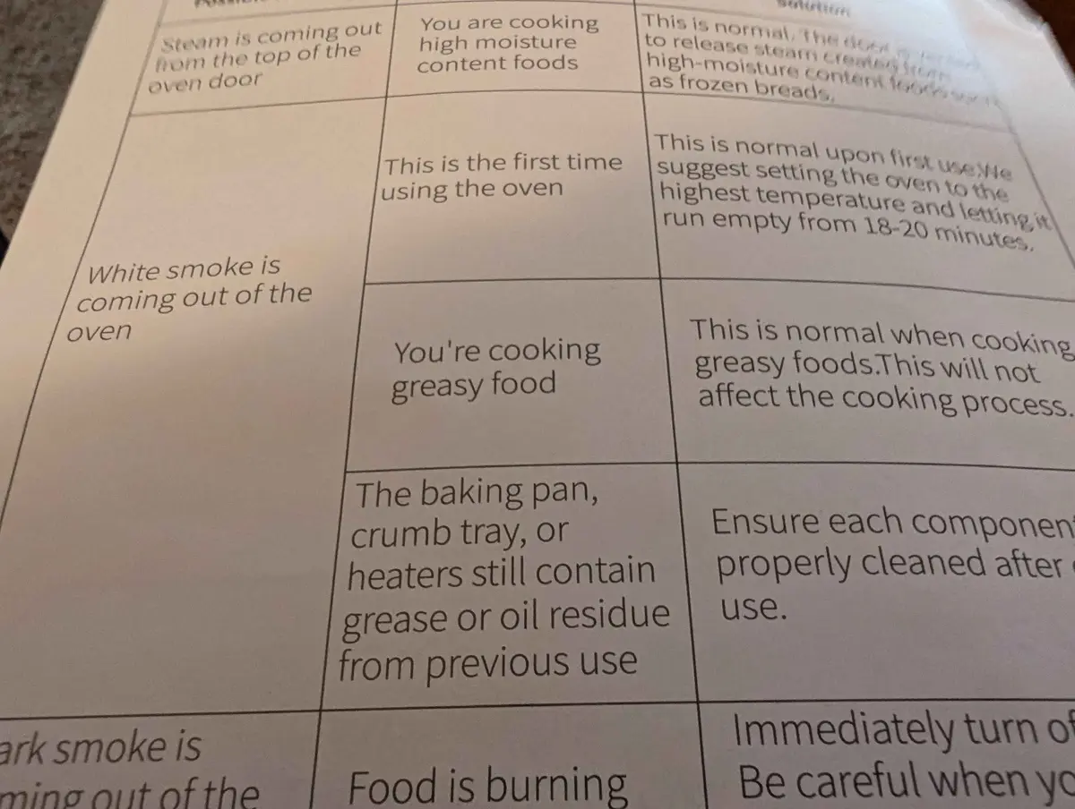 A close-up of a printed oven troubleshooting guide showing a table with common issues and solutions. The row highlighted by…