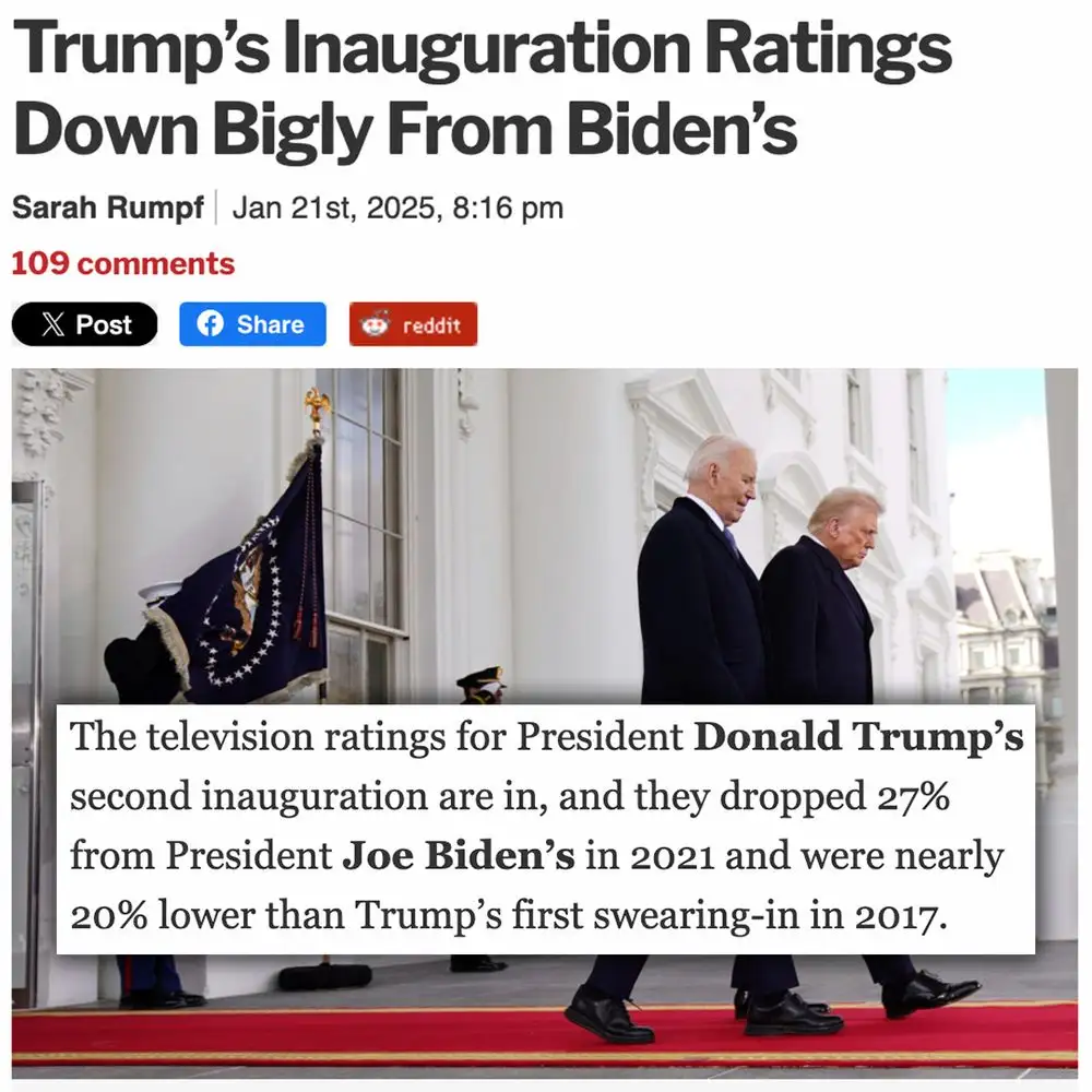 A screenshot of a fake news article from 'Jan 21st, 2025' with the headline 'Trump's Inauguration Ratings Down Bigly From…