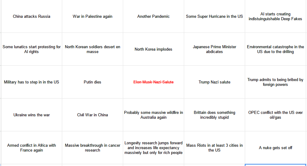 A grid of 20 text boxes listing absurd or apocalyptic global events, with one cell in red text reading 'Elon Musk Nazi…