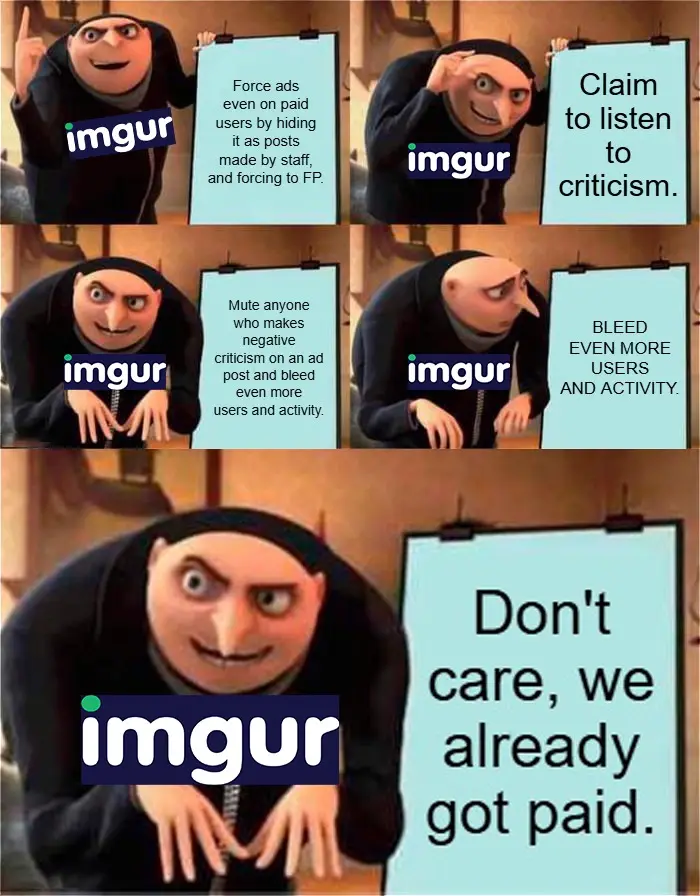 A five-panel meme featuring the animated character Gru from Despicable Me, each panel showing him with a different…