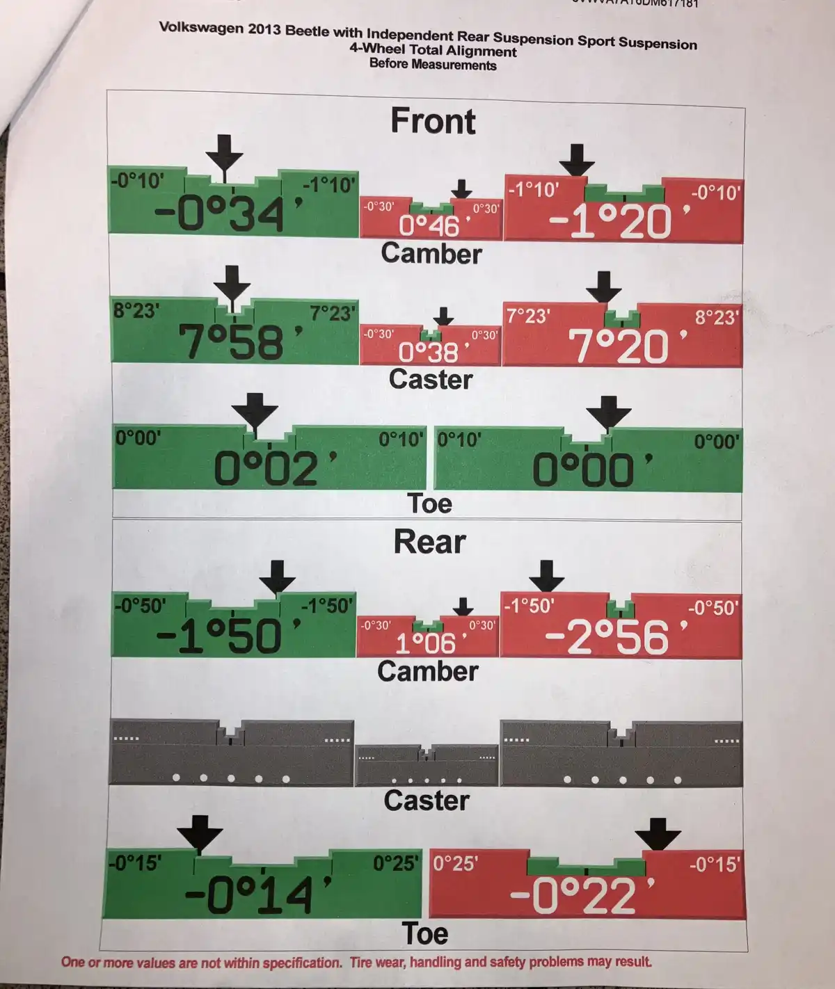 A printed 4-wheel alignment report for a Volkswagen 2013 Beetle shows numerous measurements in red, indicating values…