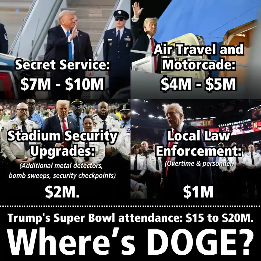 A four-panel meme showing Donald Trump in various public settings with overlaid text listing security-related expenses…