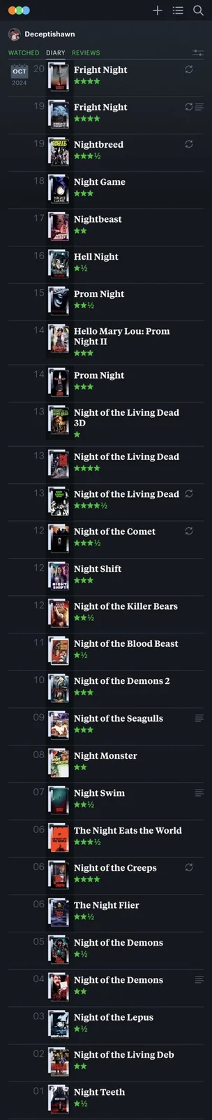A screenshot of a movie-watching diary shows a user named 'Deceptishawn' listing films watched in October 2024, with many…