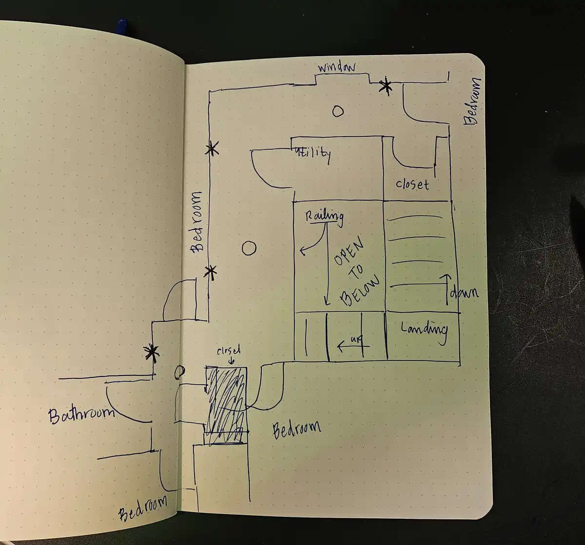 A hand-drawn floor plan in a dotted notebook shows a bedroom with a staircase labeled 'OPEN TO BELOW' leading down to…