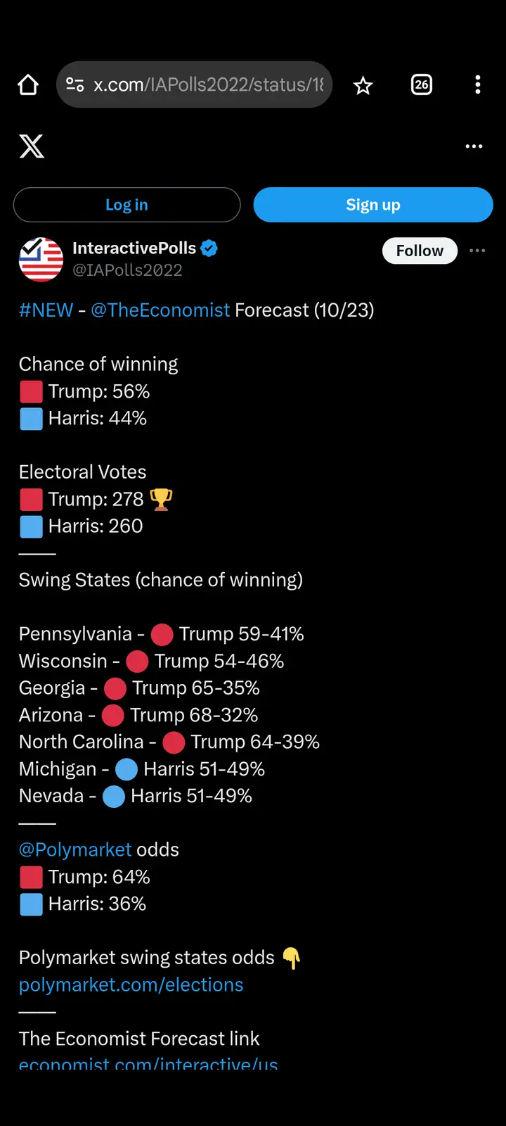 A screenshot of an X (Twitter) post from 'InteractivePolls' displaying a political forecast from The Economist dated 10/23…