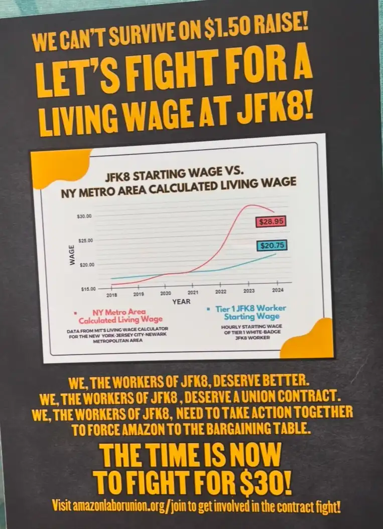 Support Amazon workers and make a difference today!