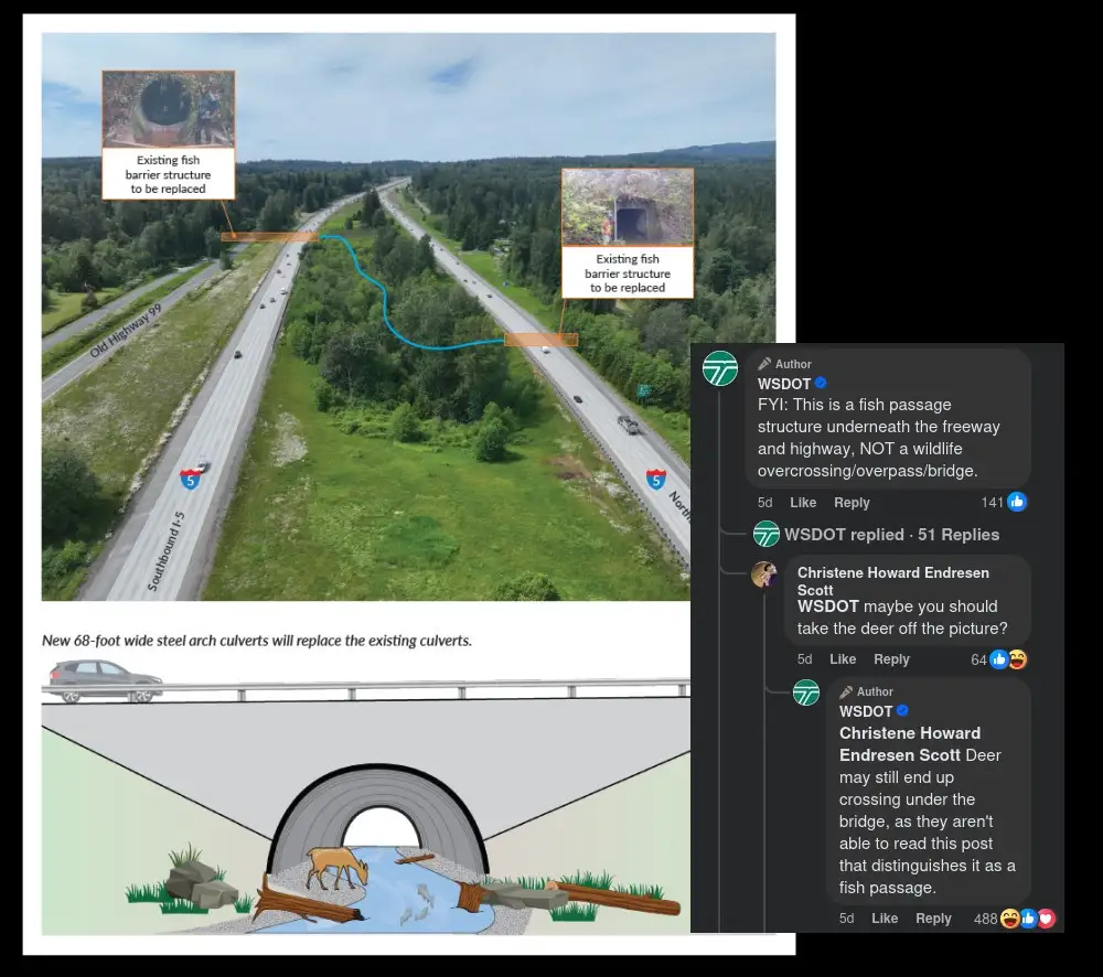 An aerial photo of a highway with inset images of fish barrier structures, overlaid with text explaining they are fish…