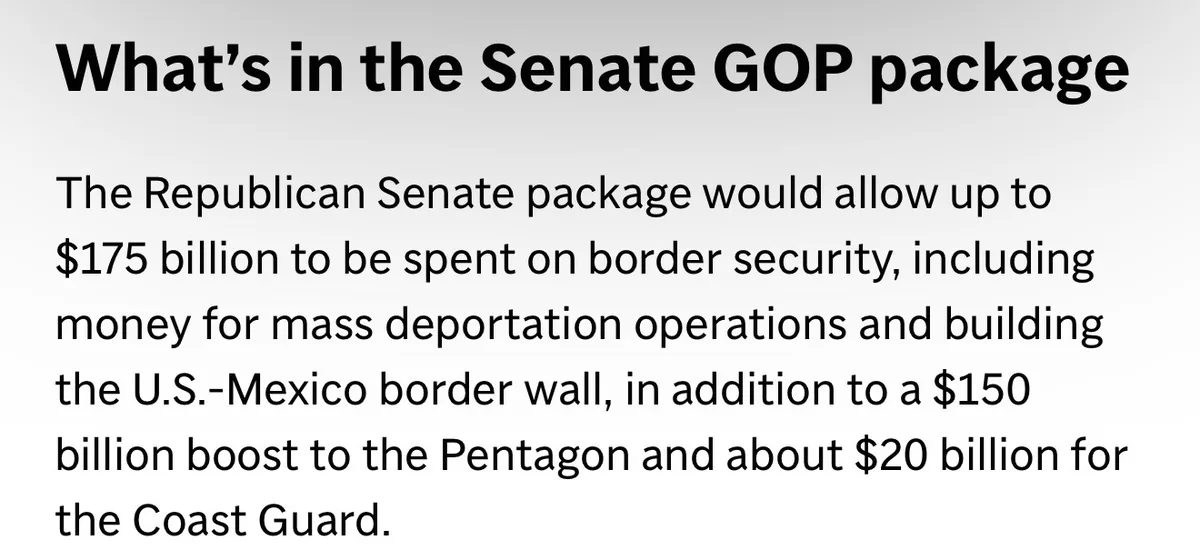 The image displays a plain white background with black text. The headline reads 'What's in the Senate GOP package'. The body…