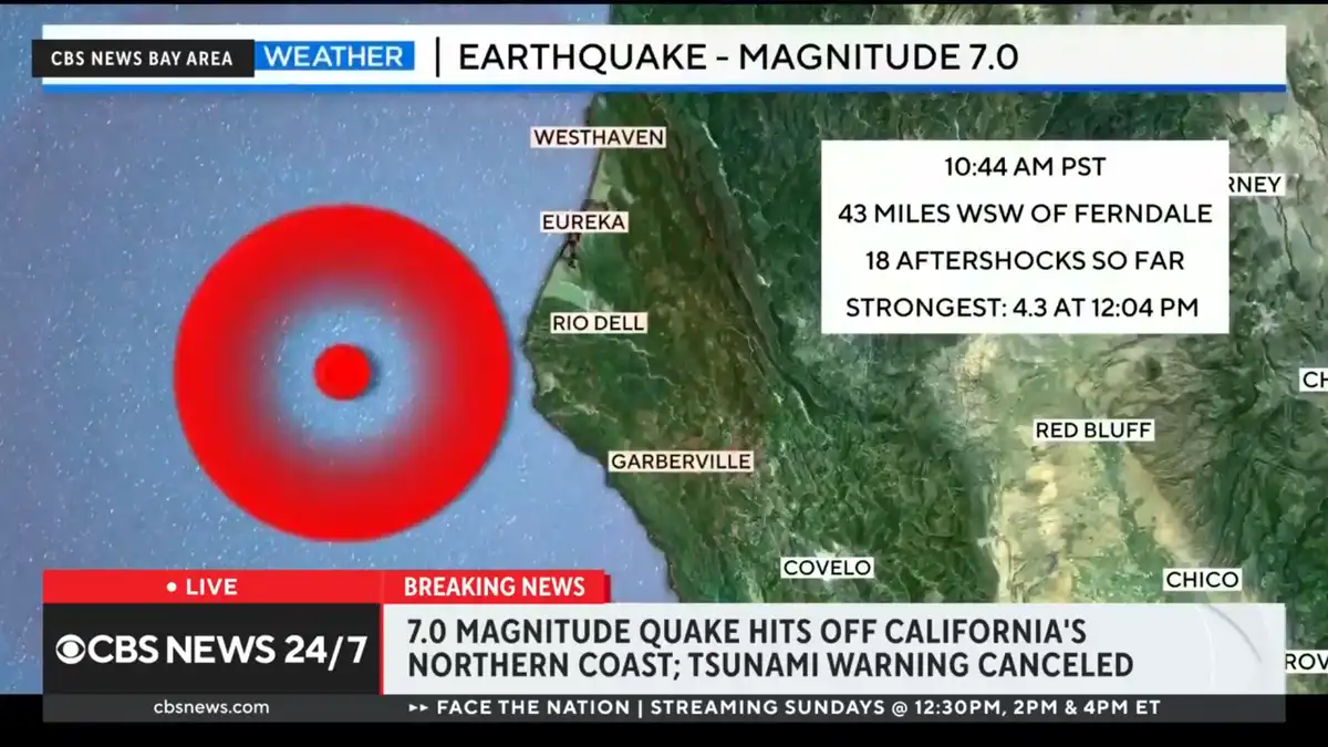 The Moment Northern California Shook: 7.0 Magnitude Earthquake at 10:44 AM PST
