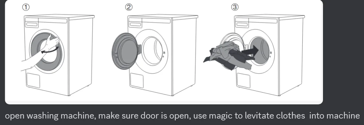 This is exactly how washing machines operate, right? Just look at it!
