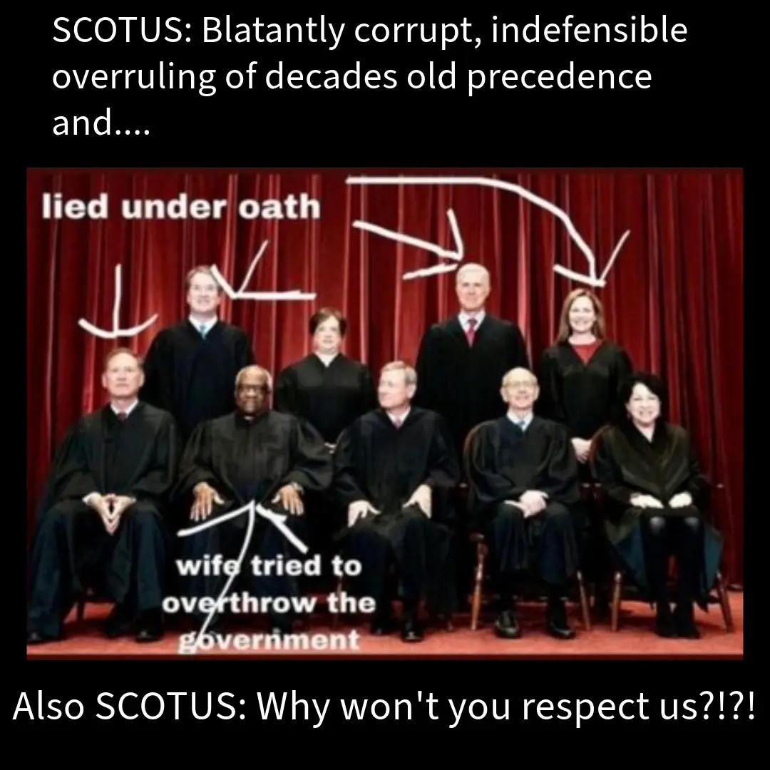 An official group photo of the U.S. Supreme Court Justices in black robes against a red curtain, with white arrows and text…