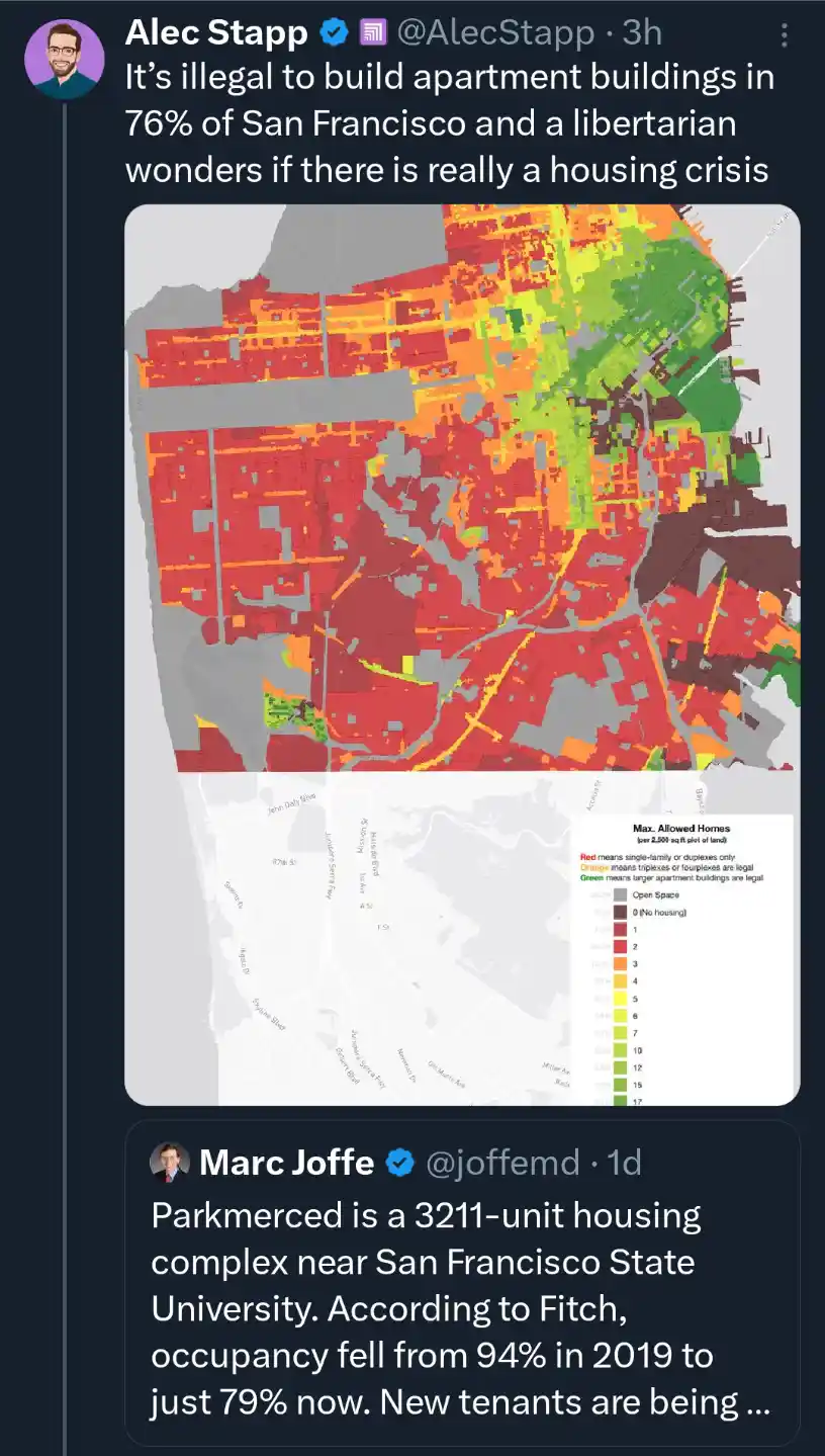 A screenshot of a tweet by Alec Stapp showing a color-coded map of San Francisco indicating zoning restrictions, with most…