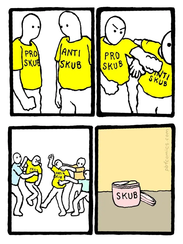 A four-panel comic shows two people in yellow shirts labeled 'PRO SKUB' and 'ANTI SKUB' initially standing apart, then…