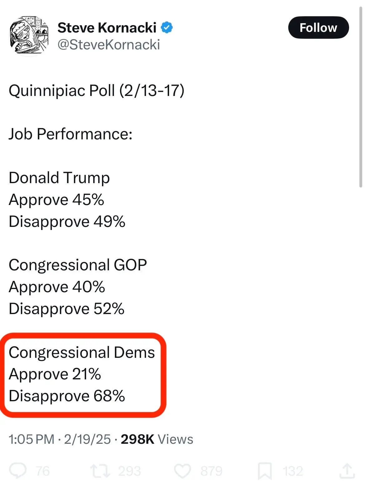 We're calling on the Democrats to step up – no more excuses or complaints!