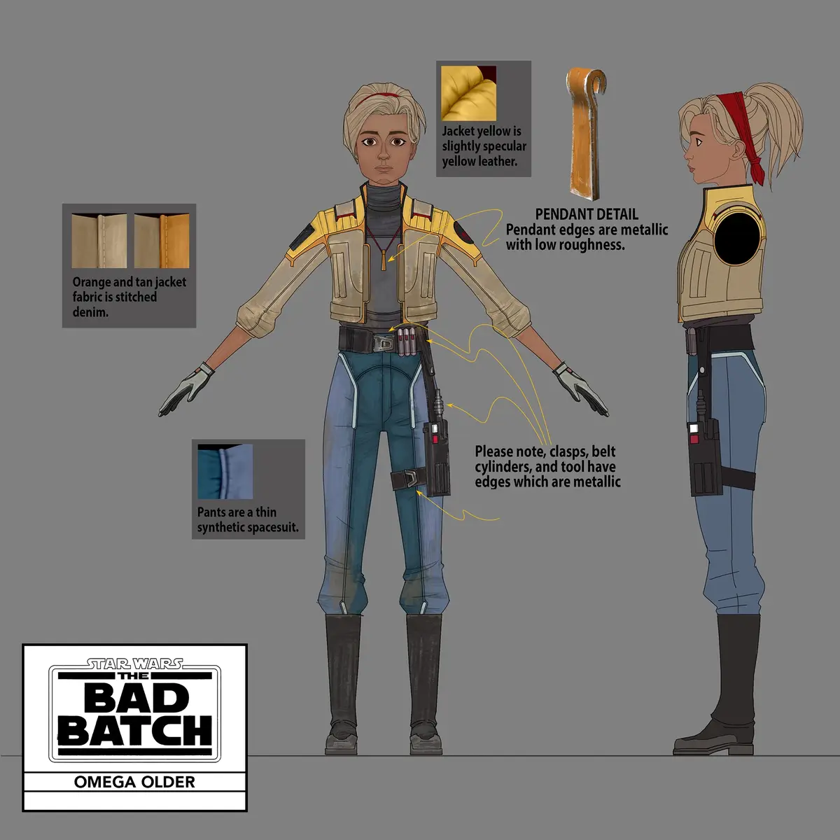 This is a character design sheet for Omega Older from Star Wars: The Bad Batch, showing front and side views with detailed…