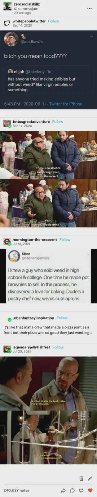 Edibles Without the Weed: A New Trend